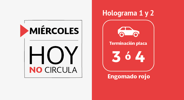 CDATA[
Si eres de los que usan el coche todos los días para moverse por la Ciudad de México o el Estado de México , este miércoles 3 de septiembre es momento de detenerte un instante y revisar si tu vehículo puede circular. El programa Hoy No Circula sigue vigente y no respetarlo puede salir muy caro.
![