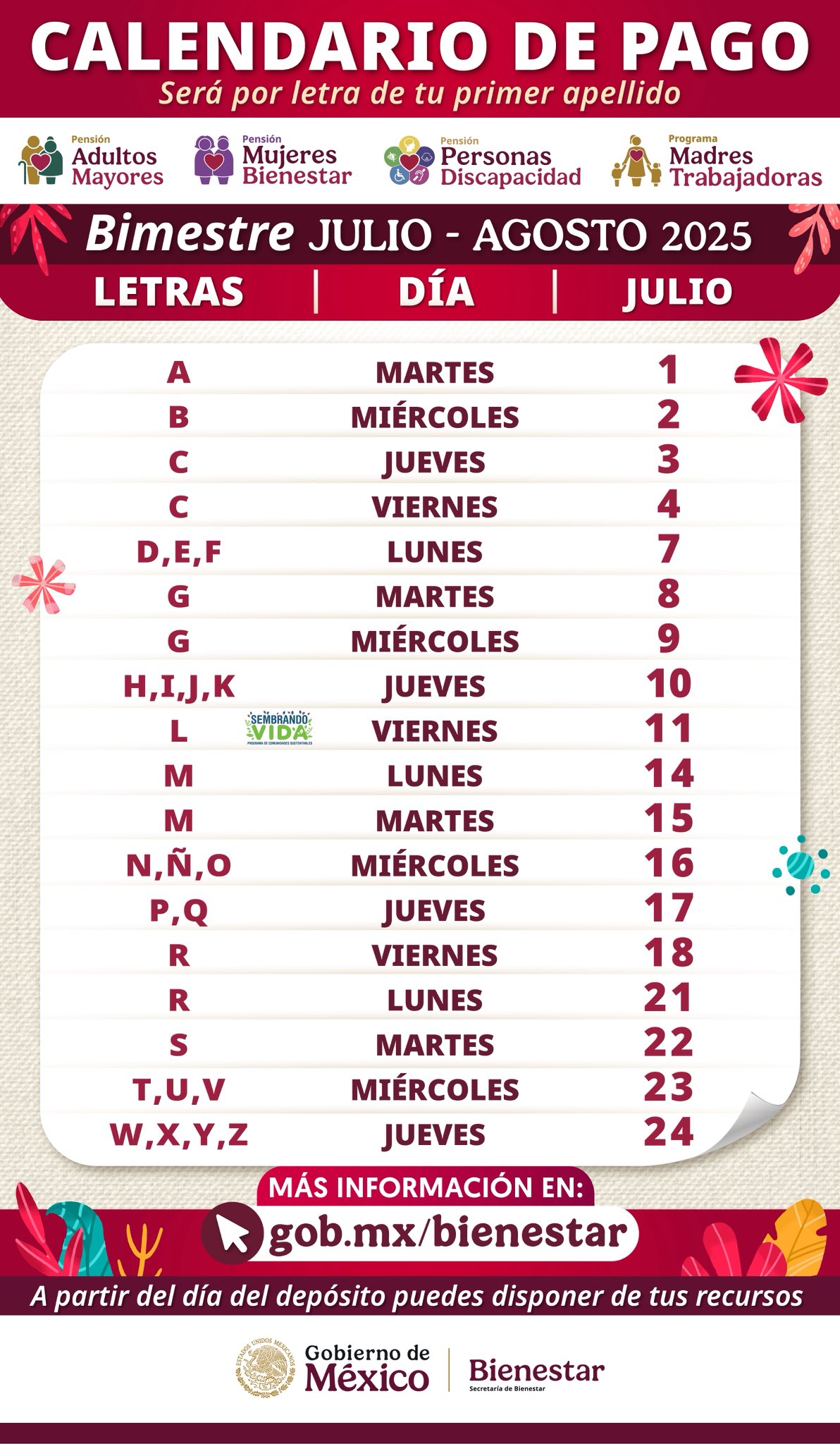 CDATA[
El calendario para el depósito del bimestre julio-agosto de la Pensión del Bienestar avanza en tiempo y forma A continuación, te detallamos las personas que recibirán el pago durante la semana del 21 al 24 de julio de este año.
¿De cuánto es el pago? Registro a la Pensión a partir de 60 años ¿Quiénes la reciben del 14 al 18 de julio? Letra R: Lunes 21 de julio 2025 Letras S: Martes 22 julio 2025 Letras T, U, V: Miércoles 23 de julio 2025 Letra W, X, Y, Z: Jueves 24 de julio 2025
![