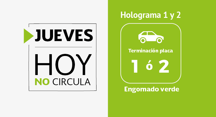 CDATA[
Si planeas usar tu automóvil este jueves 23 de octubre , presta atención: el programa Hoy No Circula estará vigente en la Ciudad de México y en varios municipios del Estado de México . Ignorar esta medida podría costarte una multa considerable, así que conviene revisar con detalle las restricciones antes de arrancar.
![
