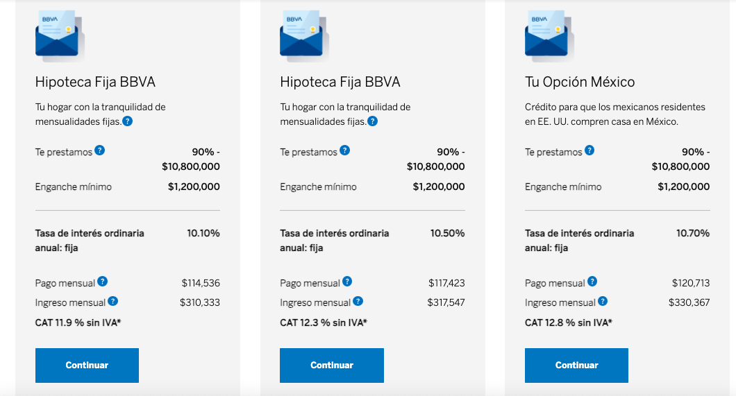 CDATA[
Tener casa propia es el sueño de muchos mexicanos, sin embargo no todos pueden cumplirlo. Causas hay muchas, entre ellas la falta de recursos para adquirirla, cumplir con los requisitos para que se te otorgue un préstamo bancario o que el precio del inmueble sea demasiado alto comparado con los ingresos. Y es que el precio del futuro hogar dependerá de la ubicación, los metros cuadrados que tenga o si es nuevo o usado y otras características que pueden aumentar el valor de tu inversión.
¿Cuánto debo ganar si quiero una casa de 12 millones de pesos? Plan Hipoteca Fija BBVA
![