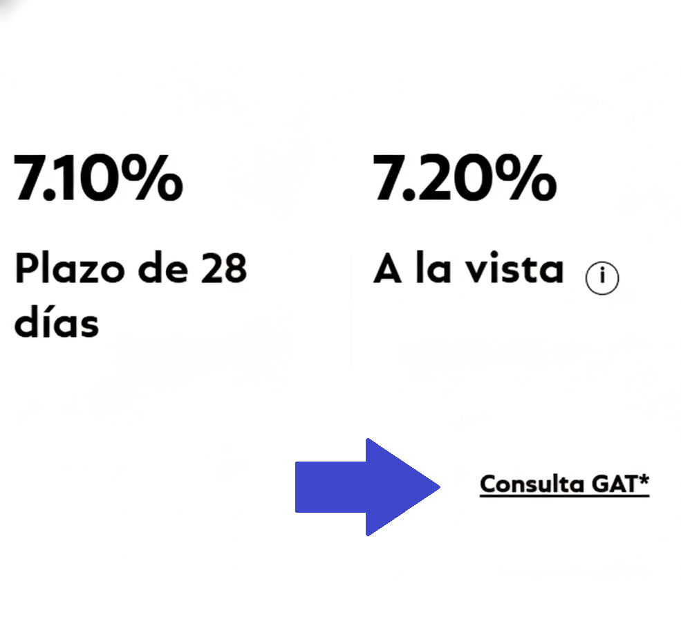 CDATA[
¿Te has fijado que en las cuentas de ahorro o de inversiones hay más de una tasa de rendimiento? Con frecuencia, las cifras están indicadas como Tasa Anual Fija, pero tiene una sección llamada “ Consulta GAT ”. Estos números son vitales para saber realmente cuánto dinero pueden estar generando tus inversiones.
![