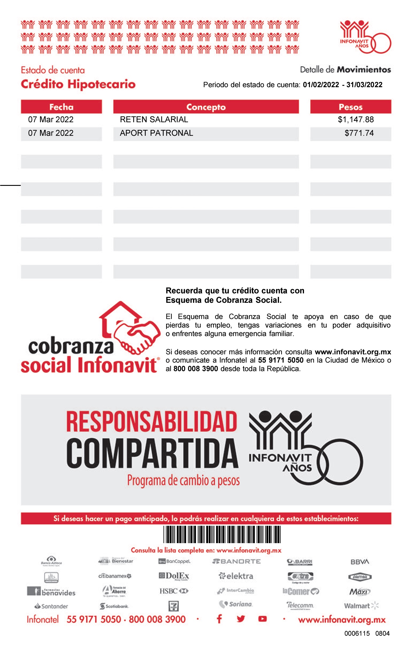 CDATA[
El Infonavit presenta a sus derechohabientes un nuevo diseño del estado de cuenta de sus créditos para facilitar su consulta y hacer más sencillo que estén al día de los pagos y de las obligaciones que les corresponden. Los acreditados también recibirán información sobre prórrogas, productos o beneficios a los que podrían acceder en caso de necesitarlos, indica el instituto en un comunicado enviado este domingo.
¿Cómo revisar el estado de cuenta del Infonavit? ¿Qué información incluye el estado de cuenta del Infonavit?
![