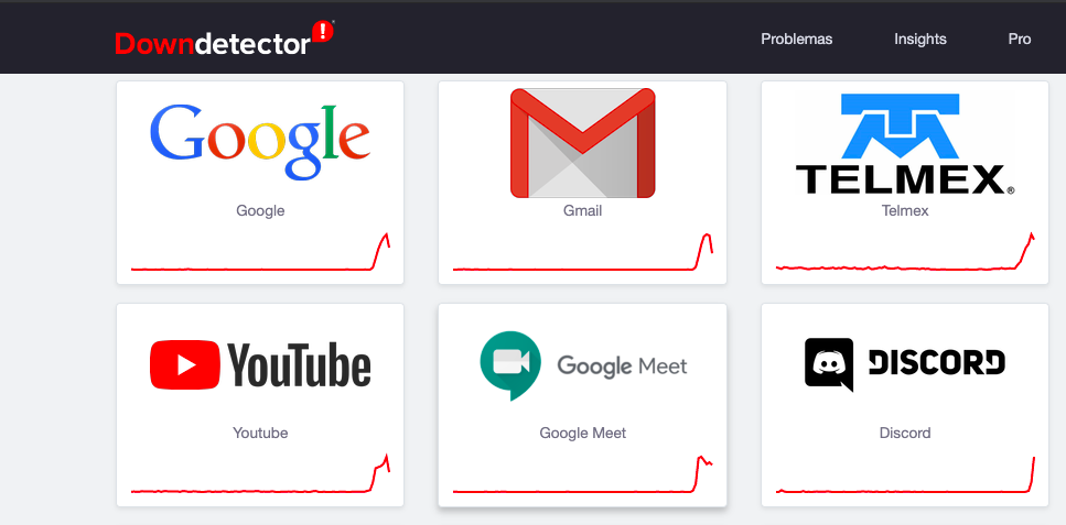 Gmail, YouTube, Telmex y Spotify restablecen su servicio, después de fallas