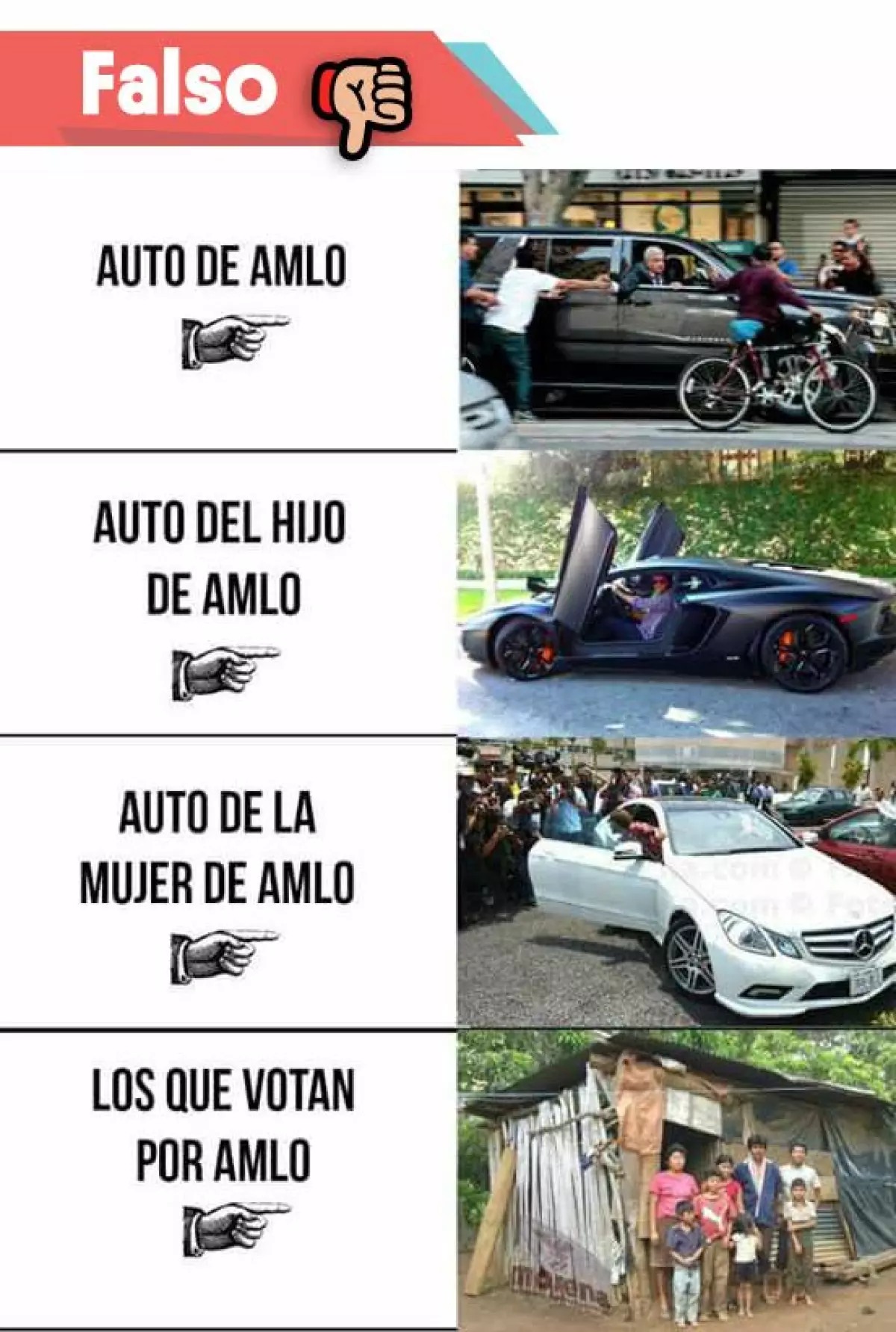 Falso 
