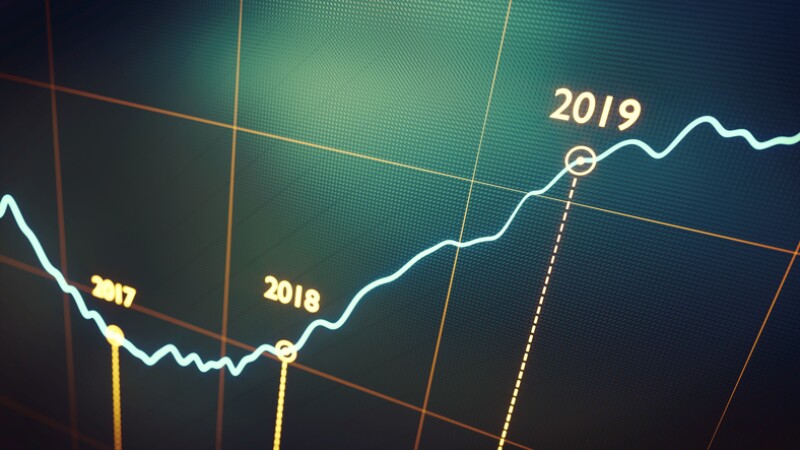 Yearly Graph Report 2019 Green