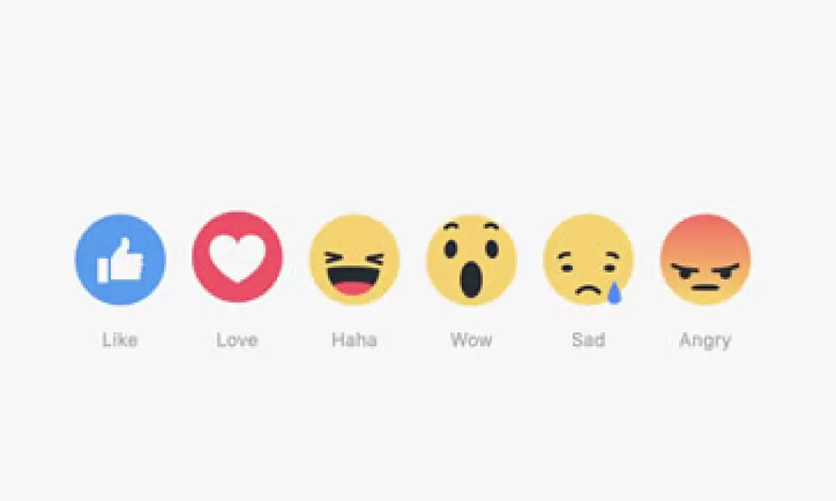 Las cinco nuevas reacciones de la red social, además del Me Gusta. (Foto: Facebook/Cortesía)