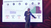 Violencia en el sexenio de AMLO 