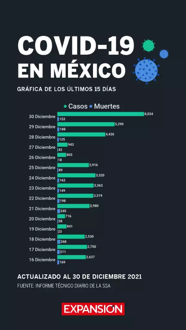 casos-covid-.jpeg