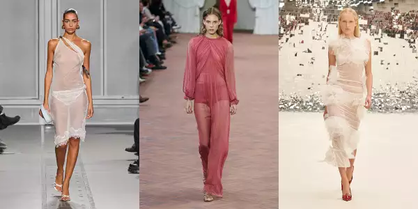 trends