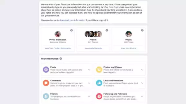 Permisos de Facebook