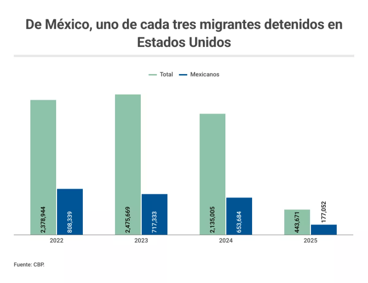 migrantes-mexicanos.png