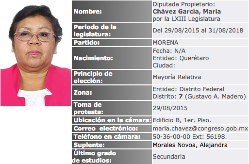 María Chávez_Diputada