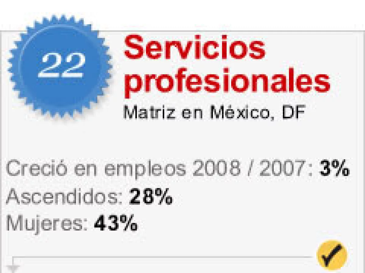 Esta empresa sí está contratando.
