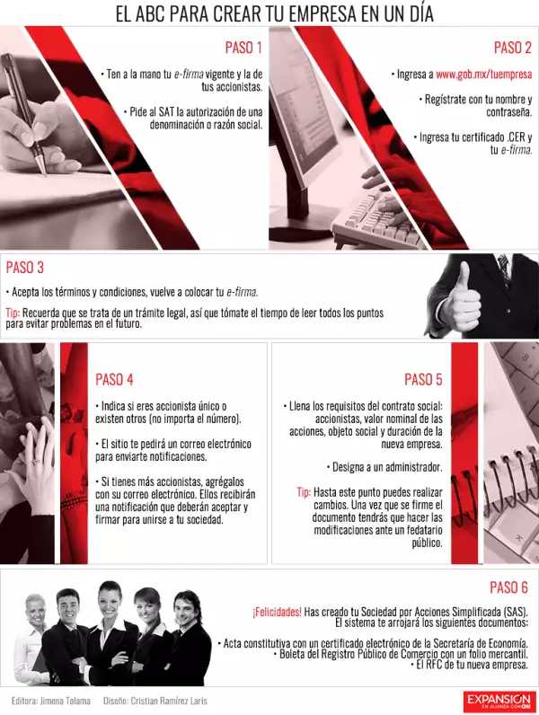 Que nada te detenga.