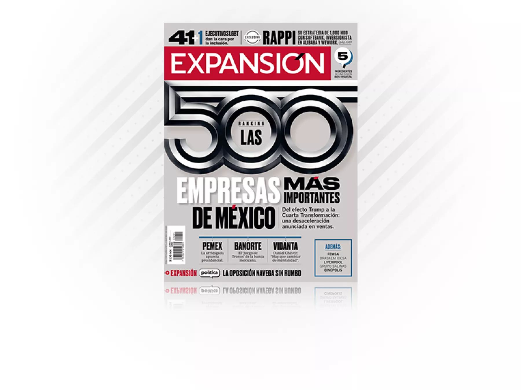 Las 500 empresas más importantes de México 2019. Número 1255.