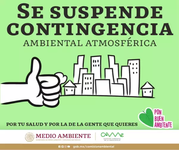 contingencia ambiental hoy