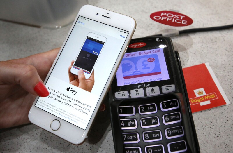 Fintech