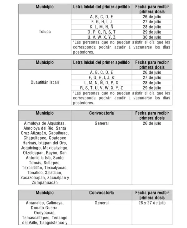 Vacunas Edomex convocatoria general 