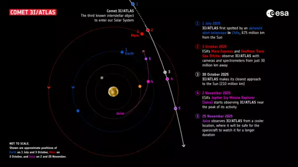 cometa-3i-atlas-fotos-3