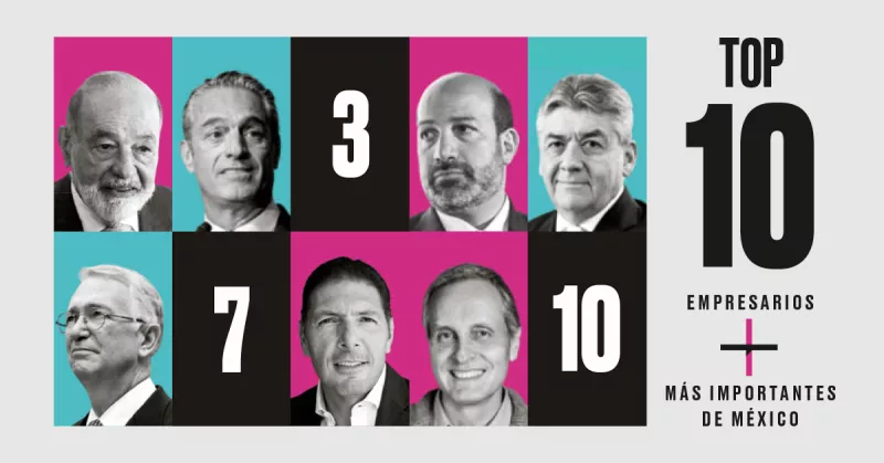 ¿Quiénes son los 10 empresarios más importantes de México? Este es el top 