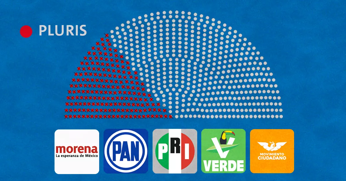 desaparicer plurinominales