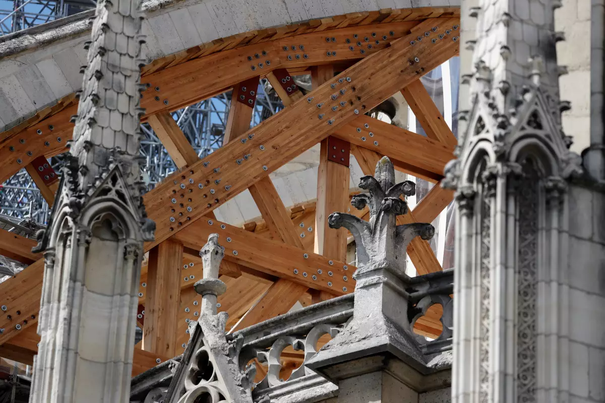 Notre Dame 