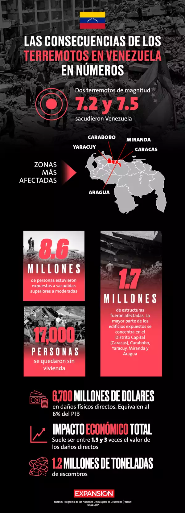 internacional-venezuela.jpg