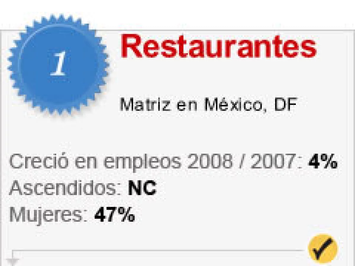 Esta empresa sí está contratando.