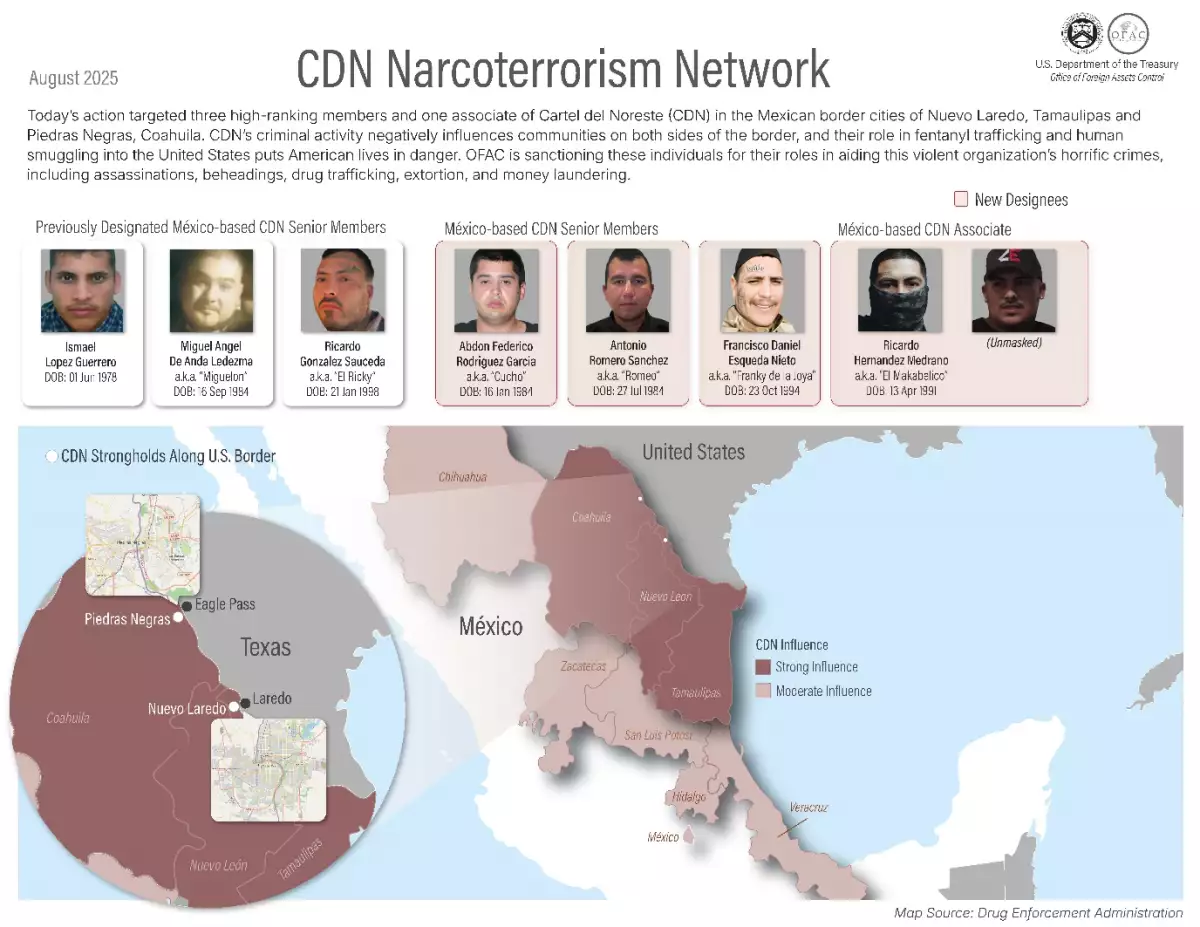 sanciones-CDN.png