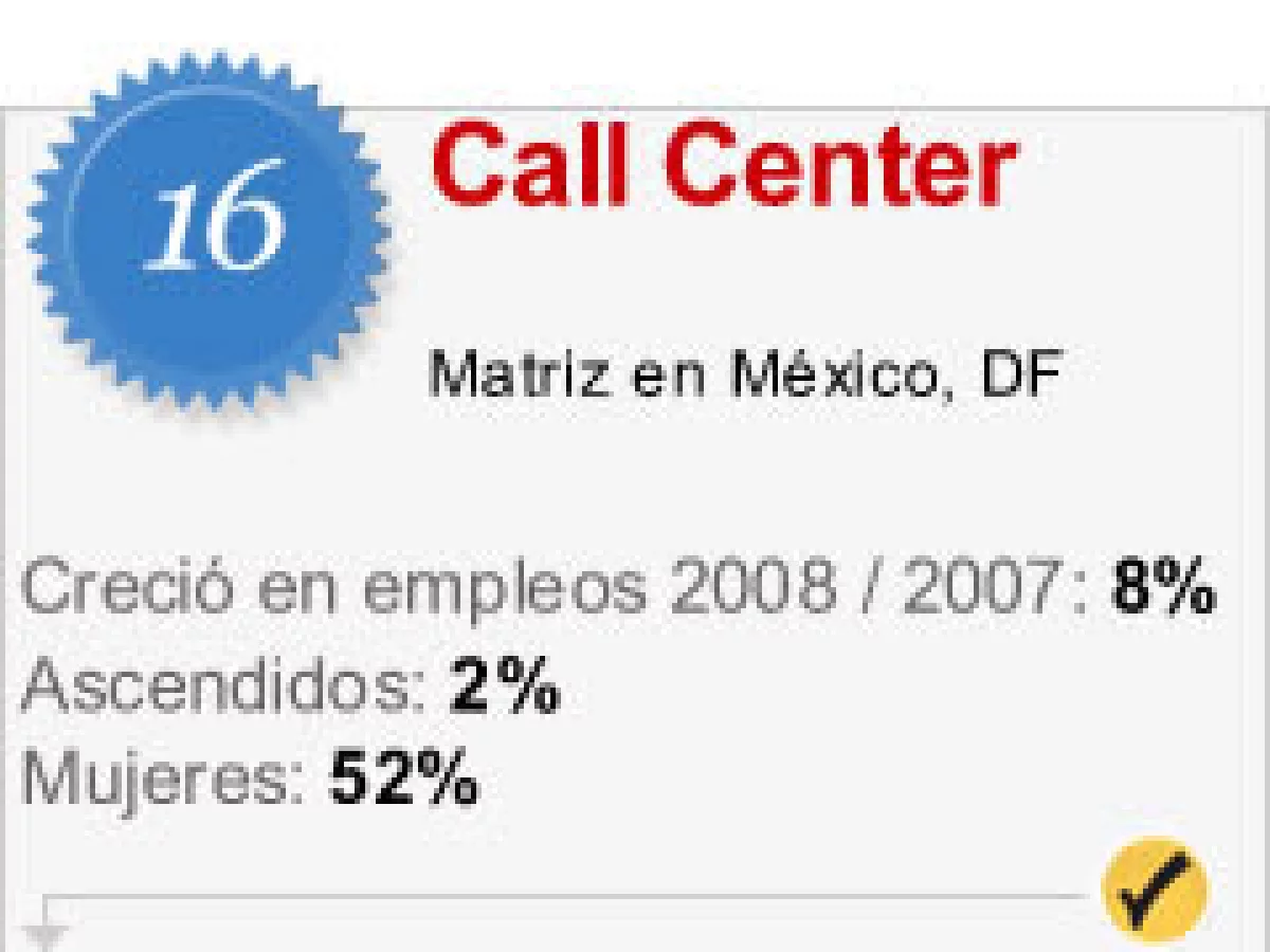 Esta empresa sí está contratando.