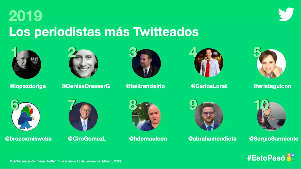 periodistasT.png