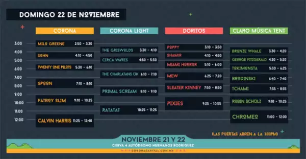 Horarios, domingo 22 de noviembre