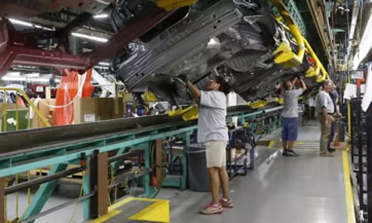 Actividad Industrial Estados Unidos