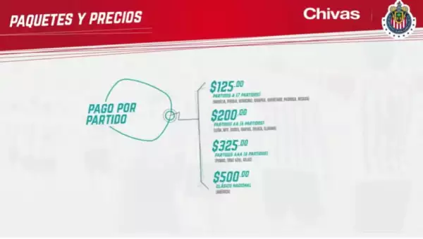 Chivas TV