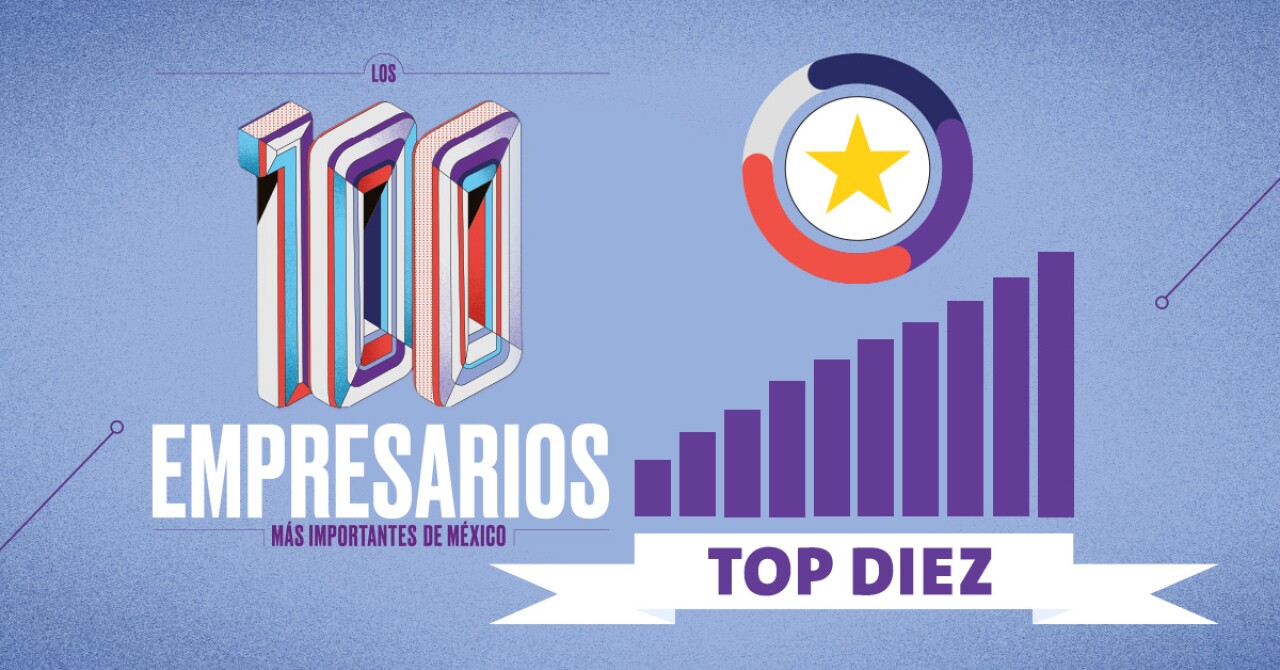 ¿Quiénes son y a qué se dedican los 10 empresarios más importantes de México en 2025?