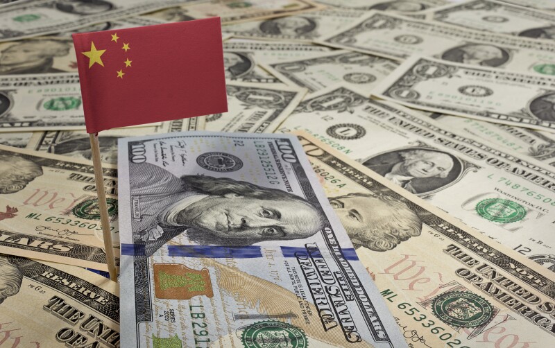china dolar