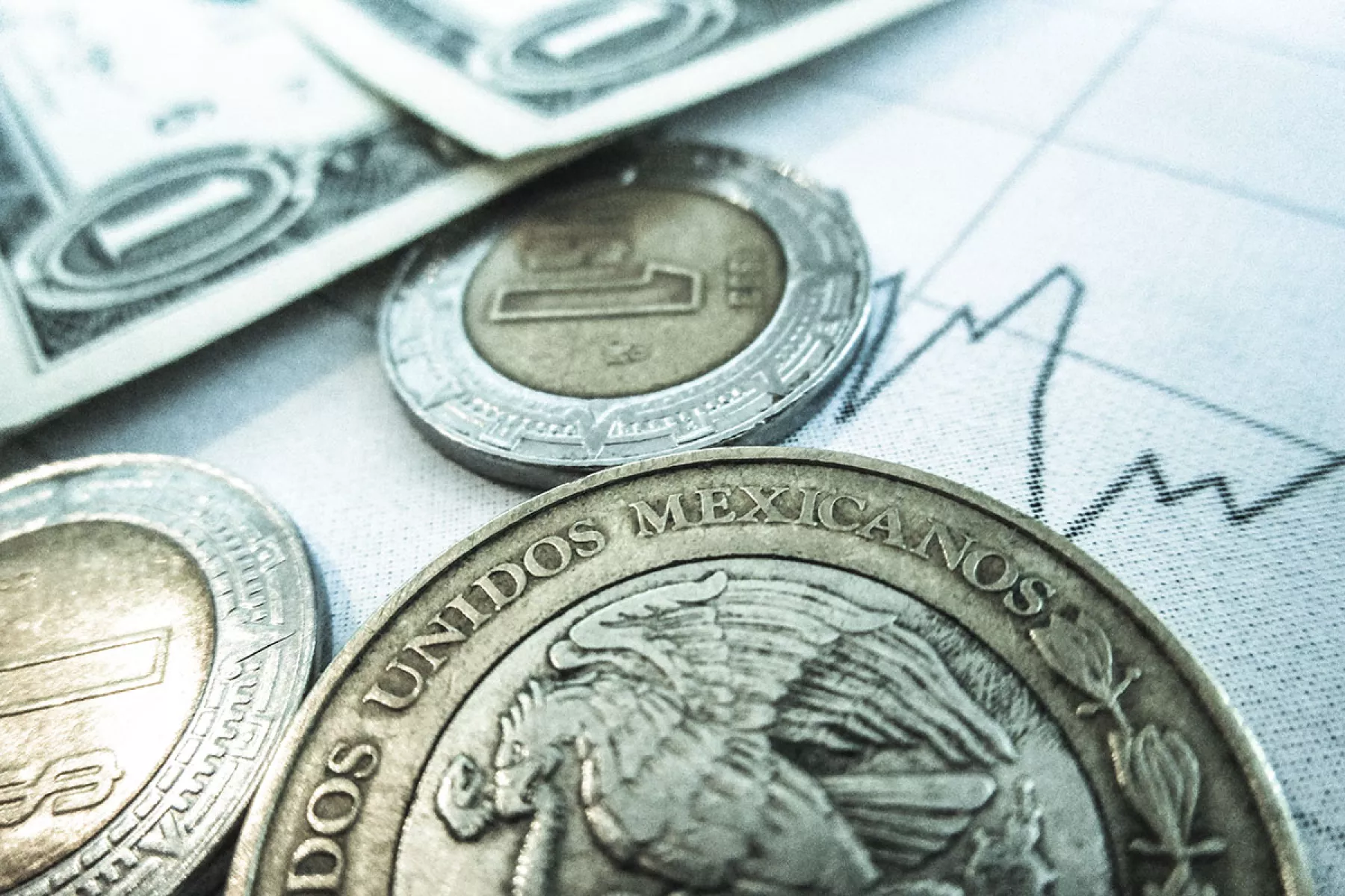 Mexican Peso Exchange Rate