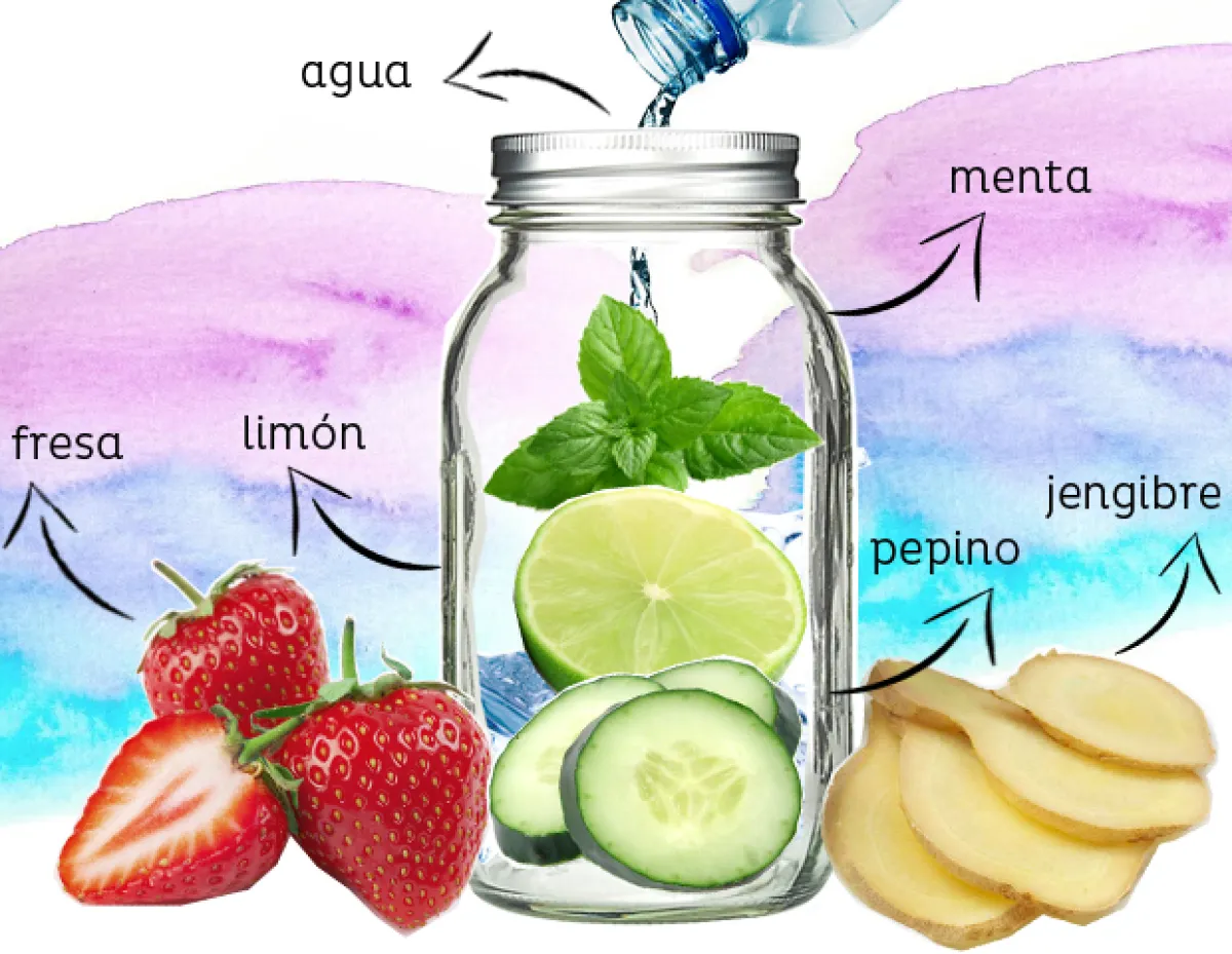Infusión de pepino, limón y menta.