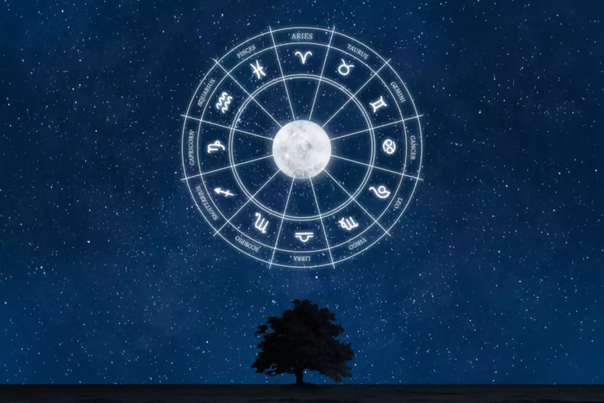 ¿Cuál es el signo solar?