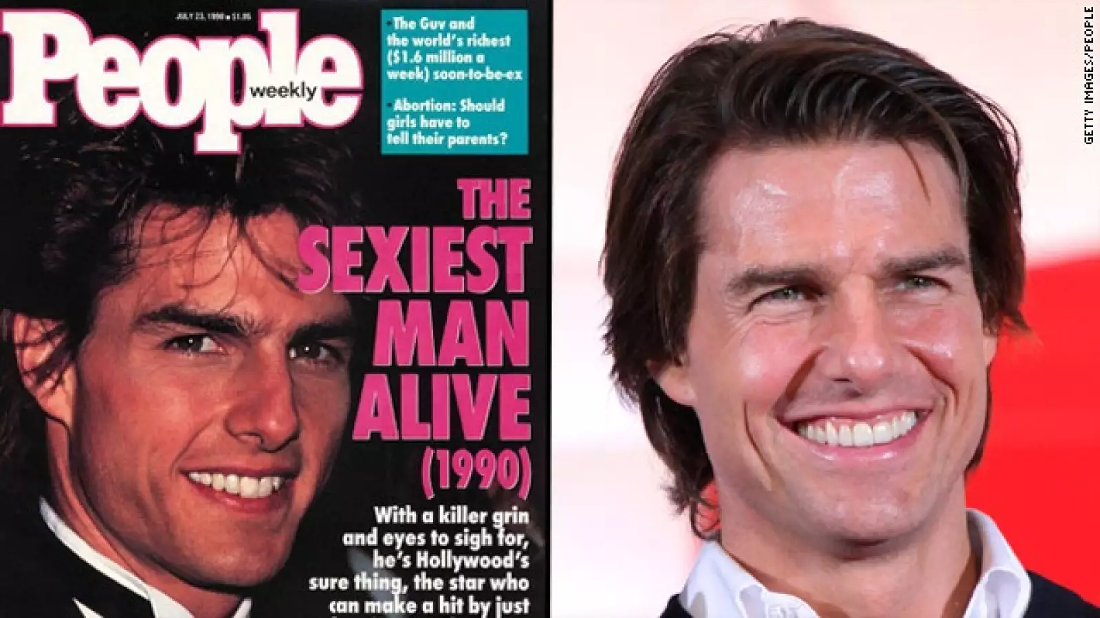 Los más sexys de People