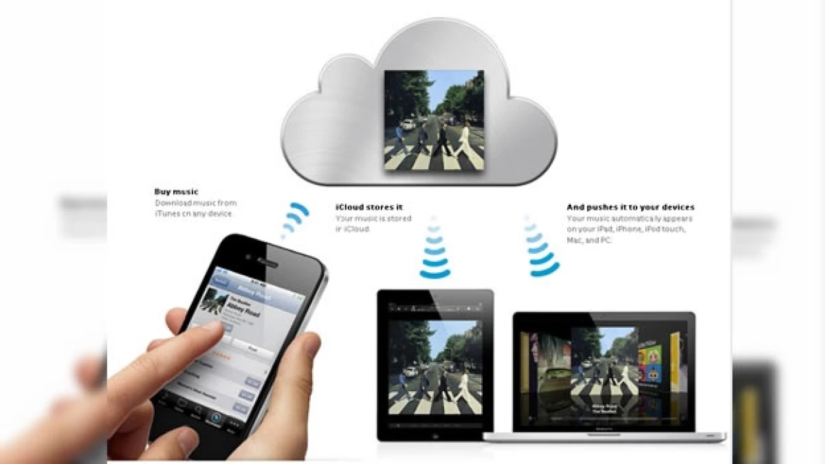 icloud