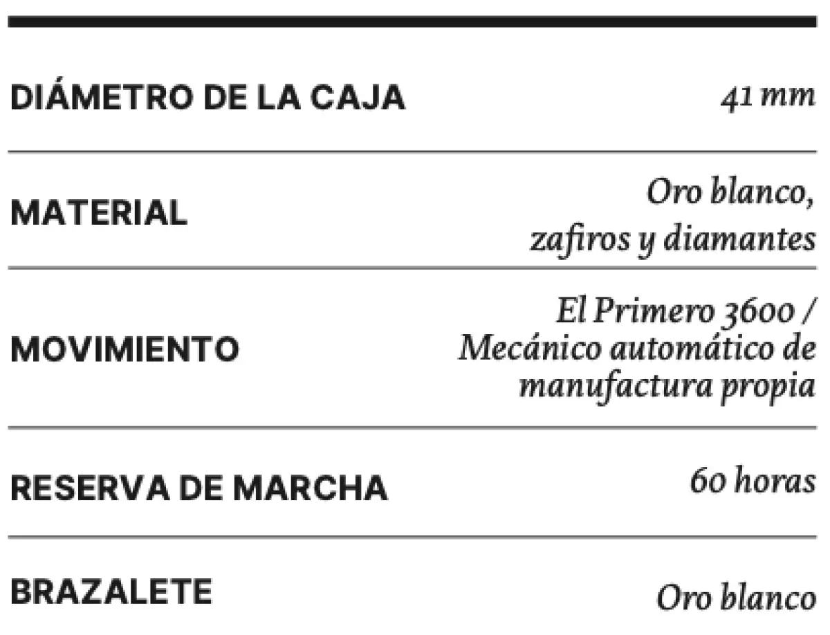 Imagen con las especificaciones tecnicas reloj Chronomaster Sport Rainbow.pn