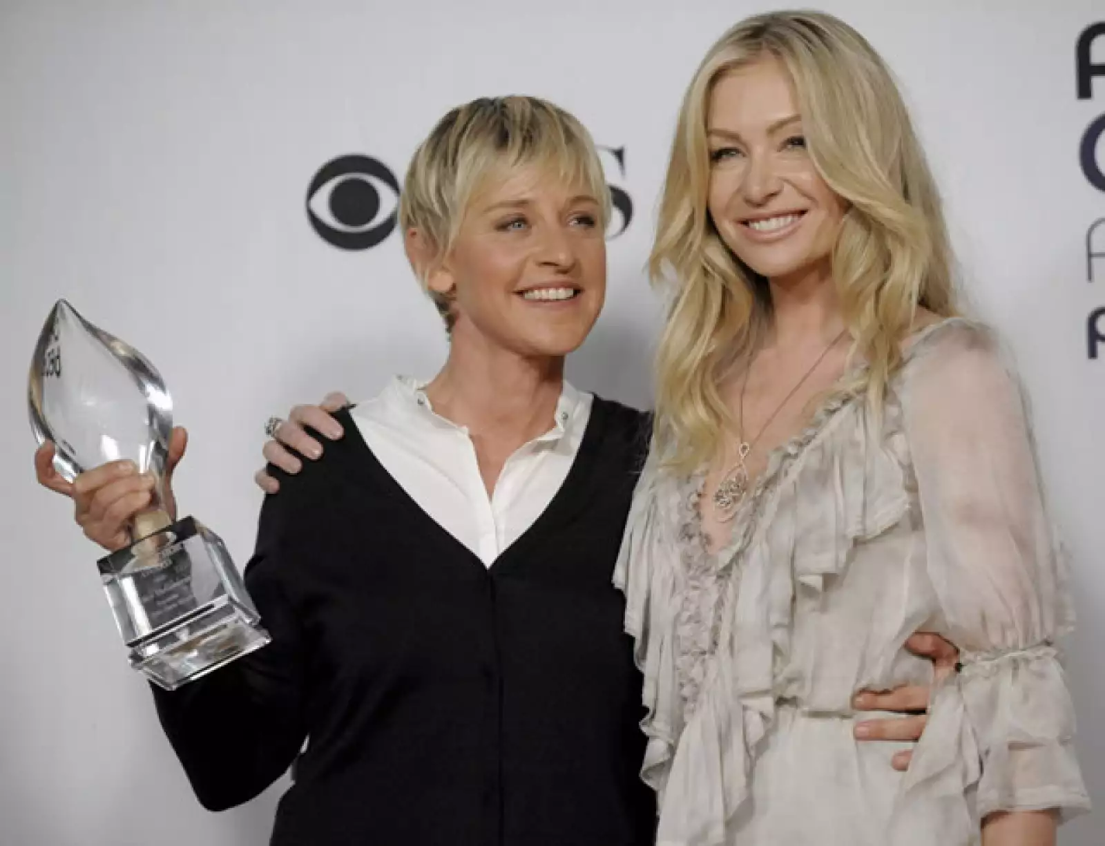 Ganadores de los Peoples Choice Awards