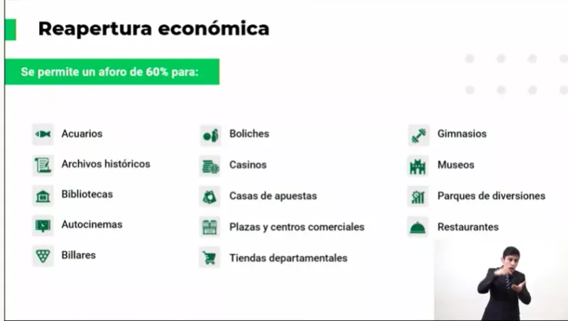 Reapertura económica en la CDMX 