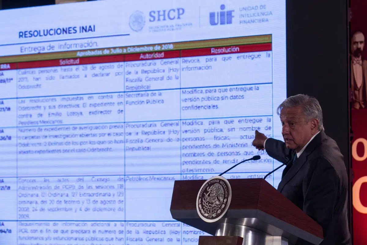 AMLO-Inai. 