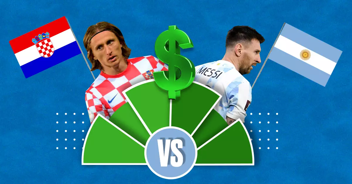 Economía Croacia vs Argentina