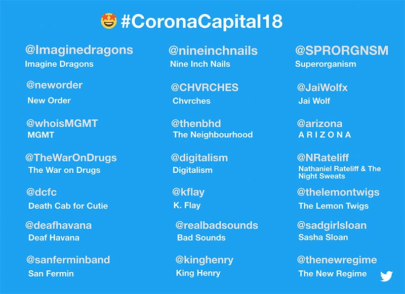 Corona Capital 2018
