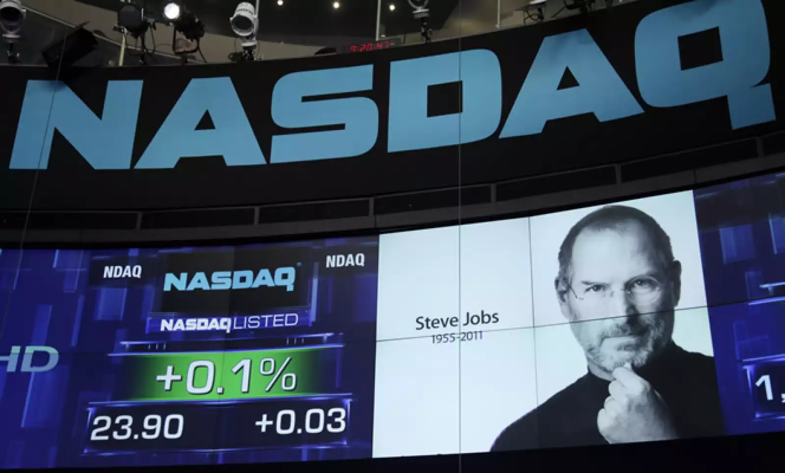 Se calcula que a raíz de la muerte de Jobs, Twitter recibió unos 10,000 tweets por segundo, lo que incluso provocó problemas en la red social.