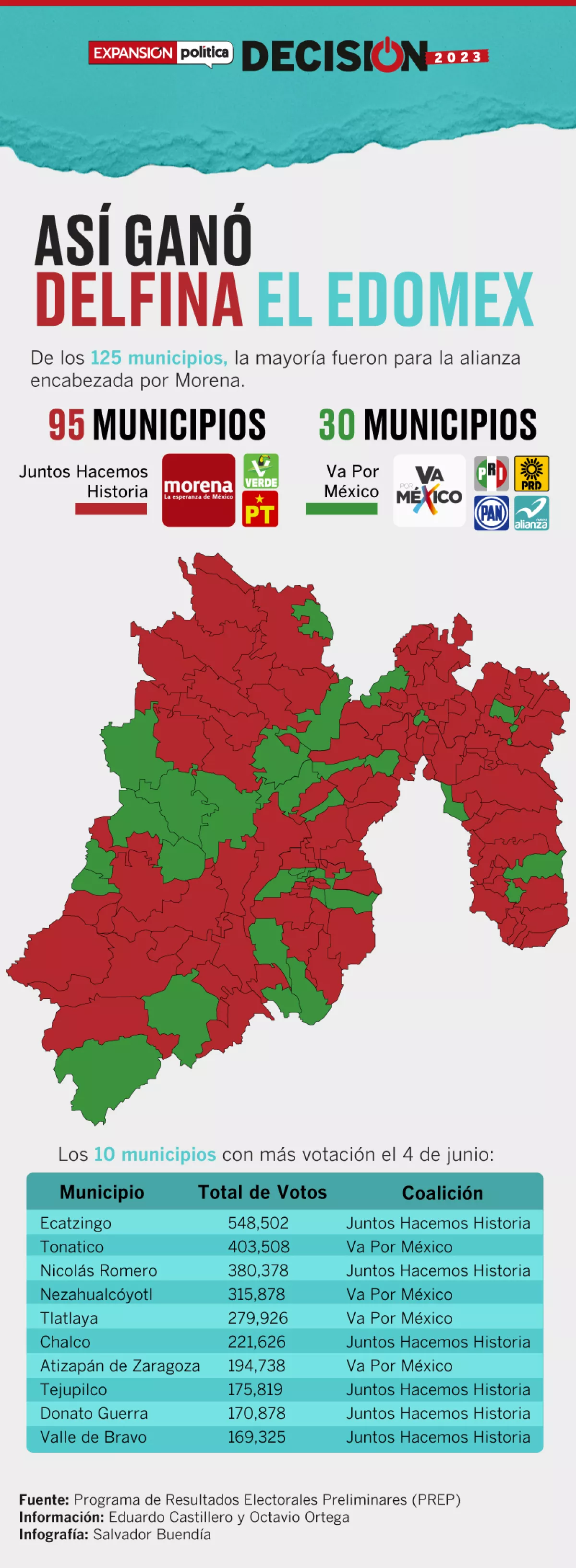 edomex mapa elecciones