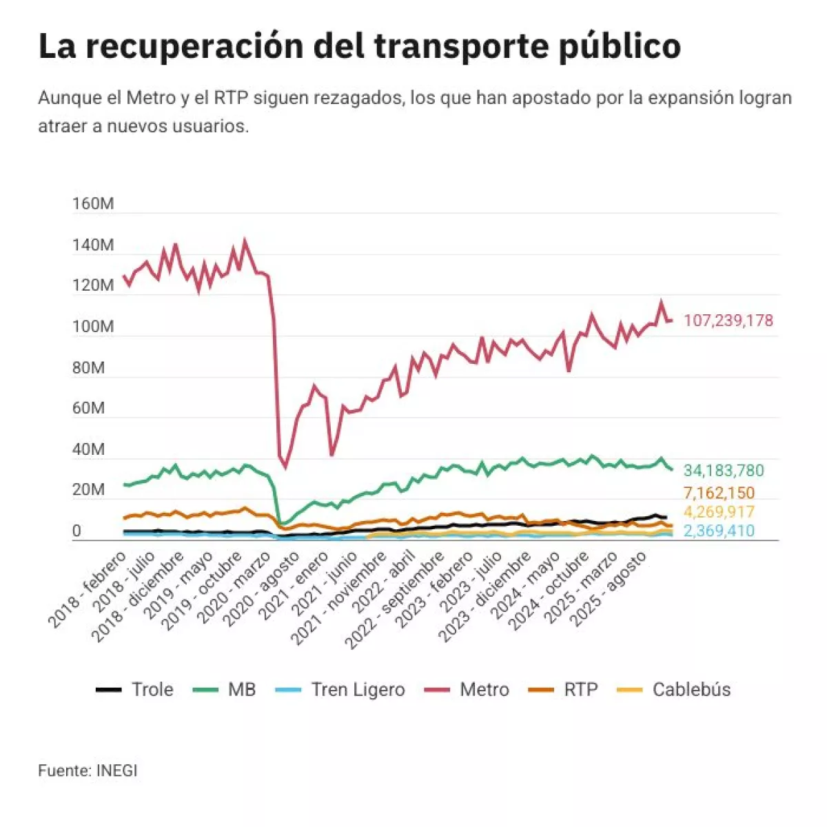afluencia-transporte-publico (8).jpg